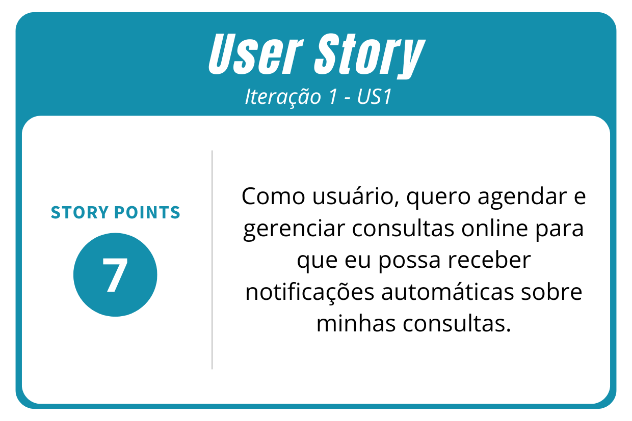 Carta de User Stories - Risco em Jogo